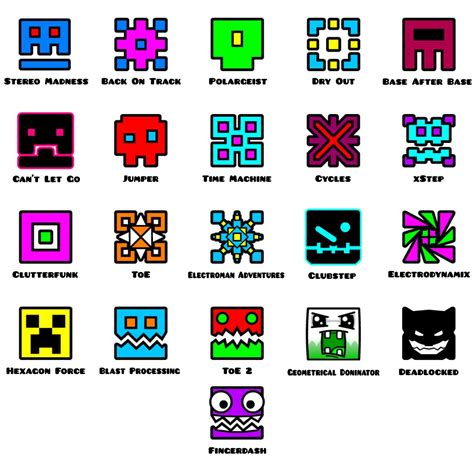 What control do you use in geometry dash : r/geometrydash .